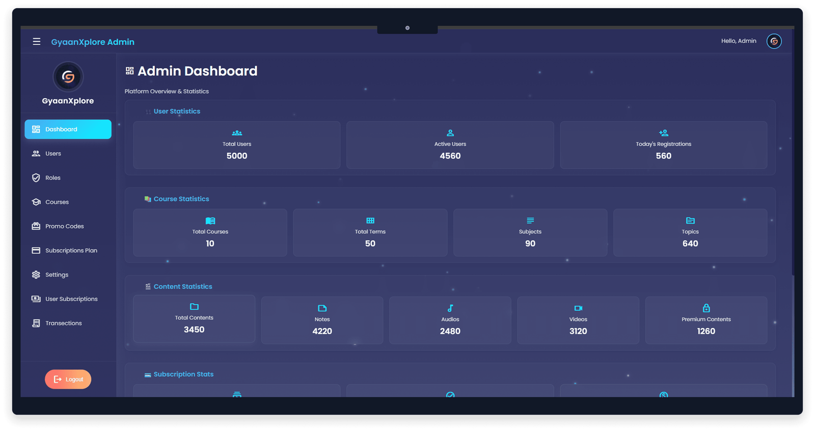 Dashboard